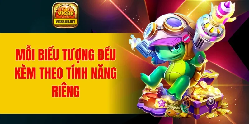 Mỗi biểu tượng đều kèm theo tính năng riêng